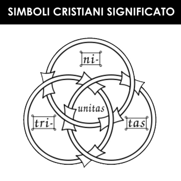 simboli cristiani