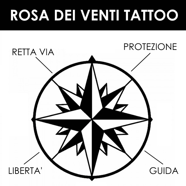 Rosa dei venti Tattoo | Immagini e Significato - Mondo Tatuaggi