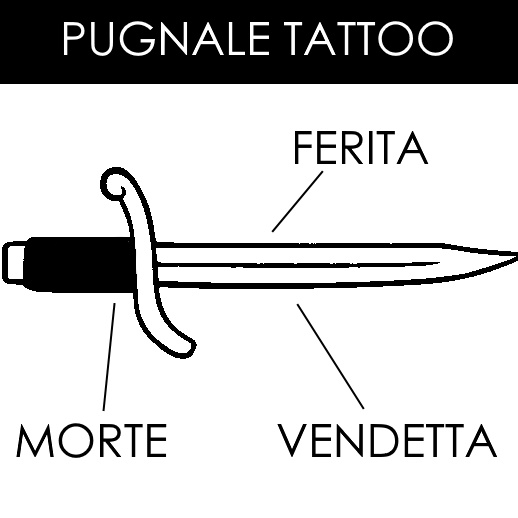 pugnale tattoo