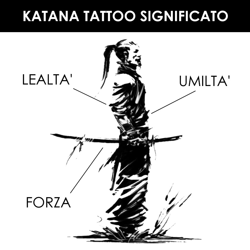 Katana Tattoo