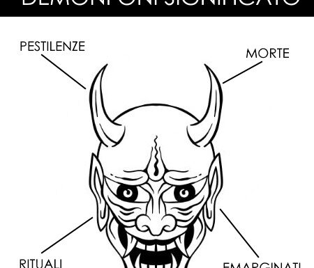 Demoni Oni Tattoo: Significato e spiegazioni. Guida Completa