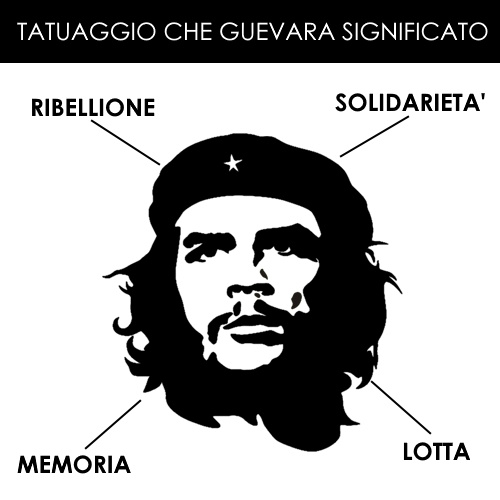 Tatuaggio Che Guevara Significato