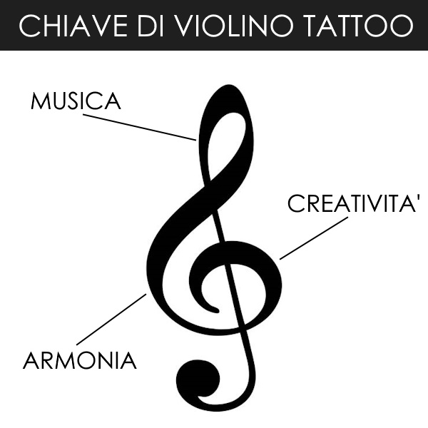 Tatuaggio chiave di violino: 5 significati per te
